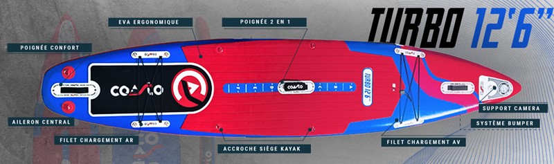 Deska SUP Coasto Turbo 12'6